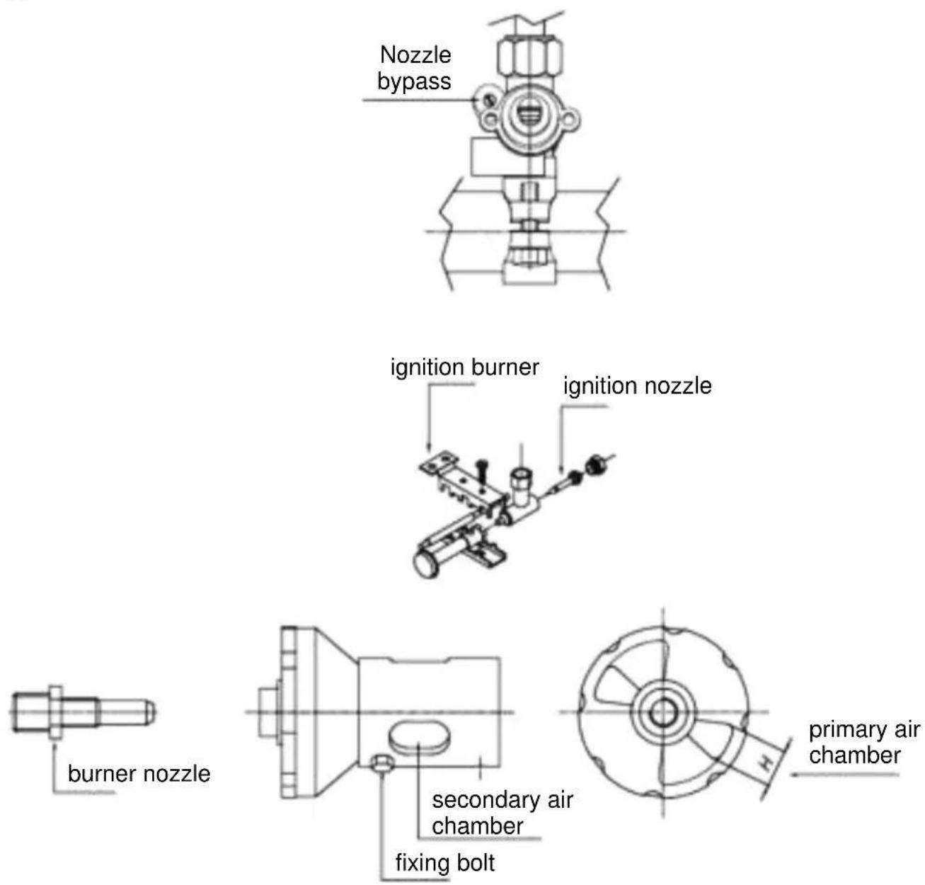 BARTSCHER GWTH1 - Adjustment of primary air (fig. 8) - 1