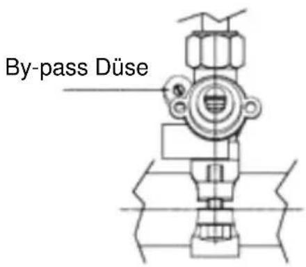 BARTSCHER 1053103 - Primärlufteinstellung (Abb. 11) - 1