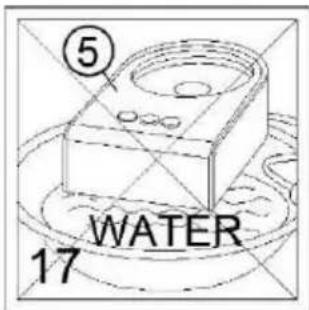 ⑤ WATER 17