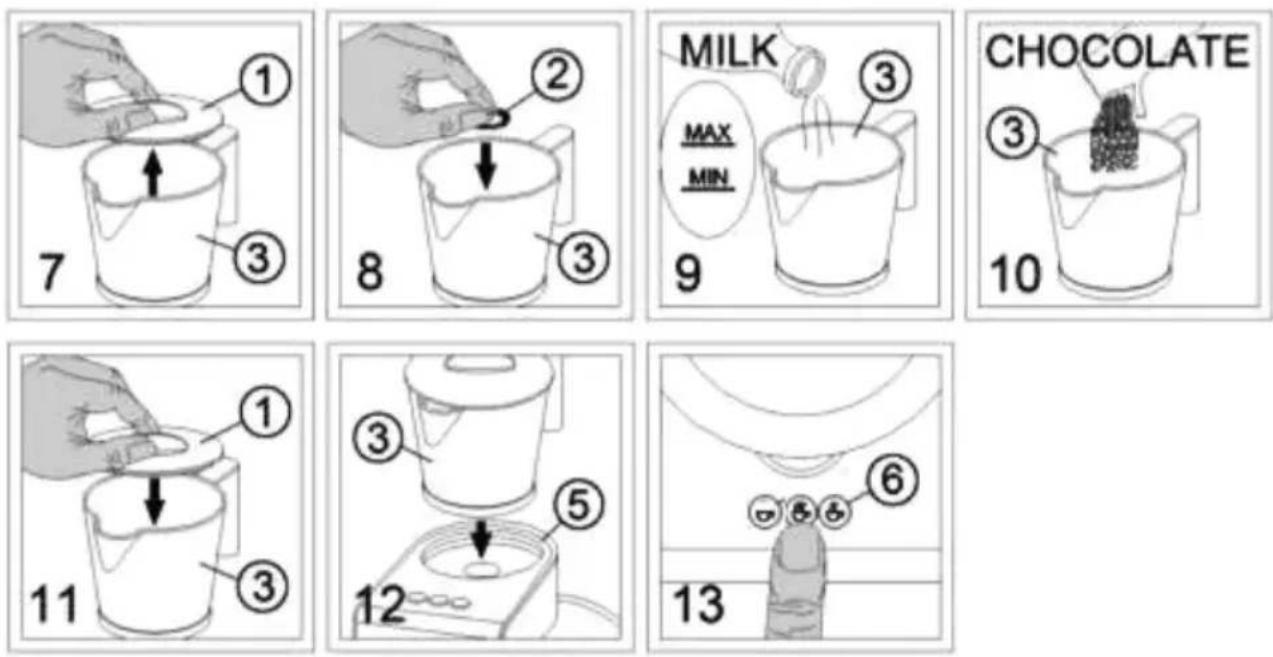 MILK MAX MIN CHOCOLATE ③ ① ② ③ ④ ⑤ ⑥ ⑦ ⑧ ⑨ ⑩ ⑪ ⑫ ⑬ ⑭ ⑮ ⑯ ⑰