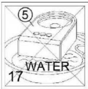 ⑤ WATER 17