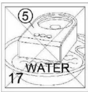 ⑤ WATER 17