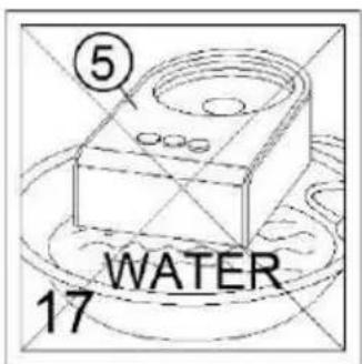 ⑤ WATER 17