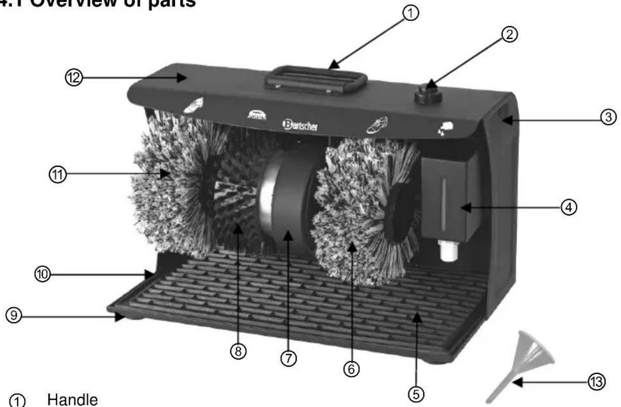 BARTSCHER 120109 - Technical data 4.1 Overview of parts - 1