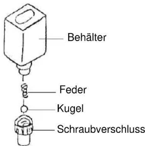 BARTSCHER 120109 - Auffüllen der Schuhcreme - 1