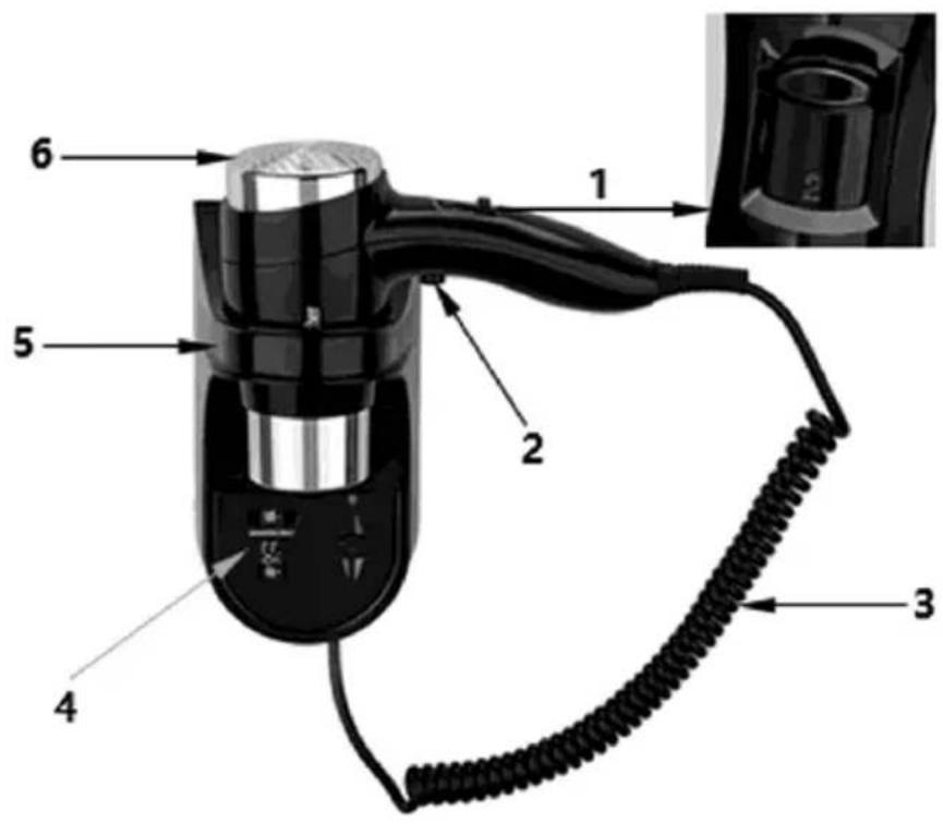 BARTSCHER 1600SR - Éléments de l'appareil - 1