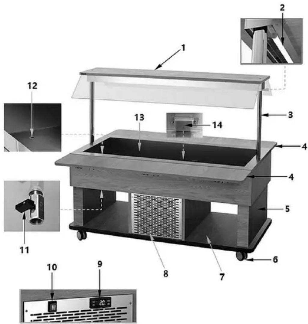 BARTSCHER K4110150U - Éléments de l'appareil - 1
