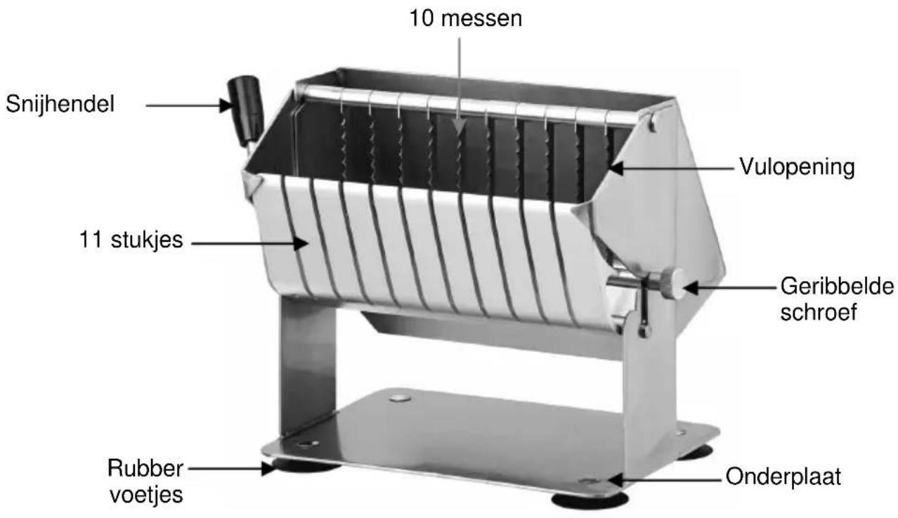 BARTSCHER 10M1750M - OPGELET! - 1