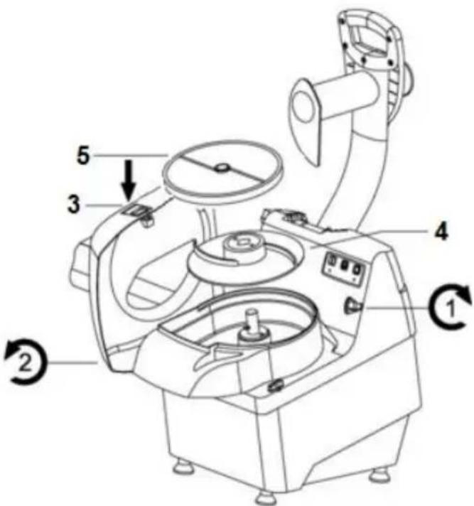 BARTSCHER GMS580 - Avertissement ! risque de blessures ! - 1