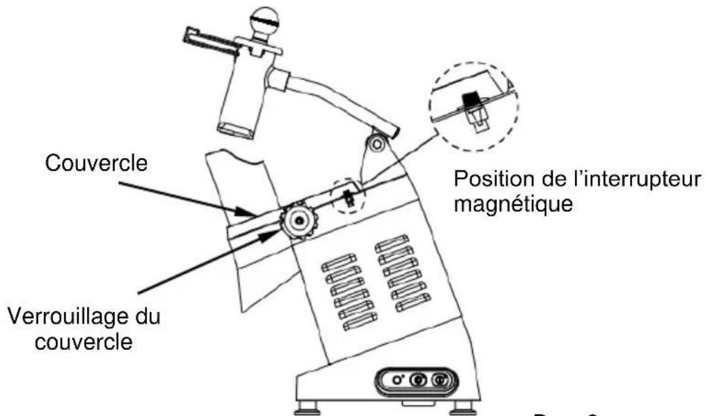BARTSCHER GMS601 - B Interrupteur magnétique sur le couvercle - 1