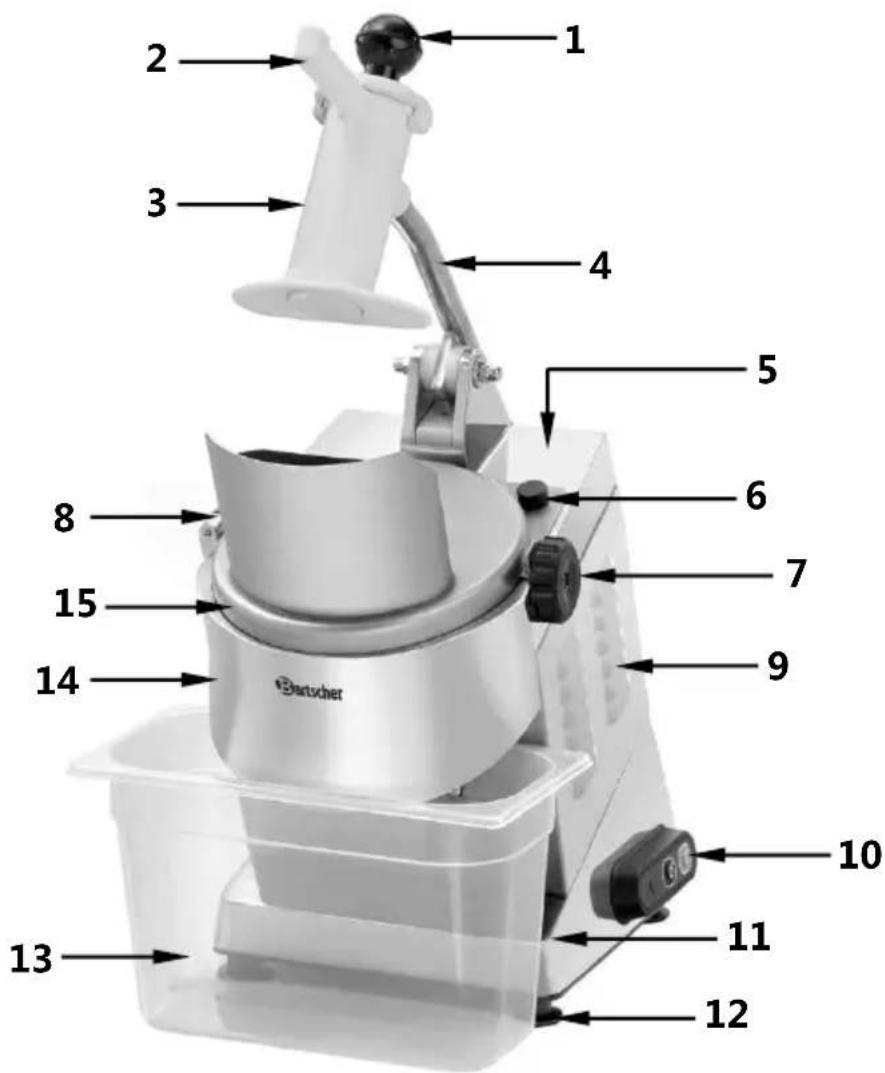 BARTSCHER GMS601 - Aperçu des composants - 1