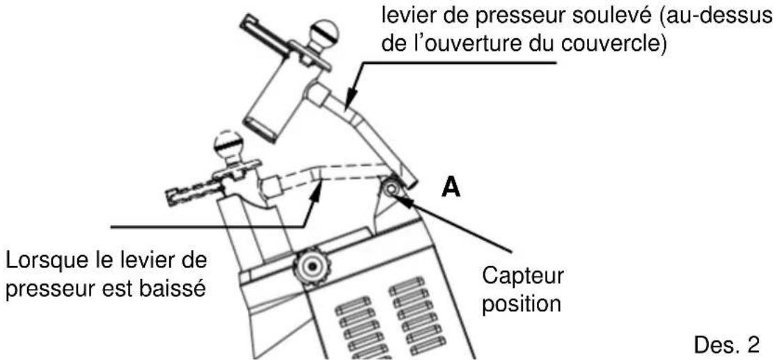 BARTSCHER GMS601 - Éléments de sécurité electriques - 1