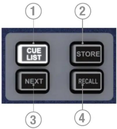 SOUNDCRAFT Si Expression 3 - Fonction CUE - voir aussi LISTE des CUES - 1