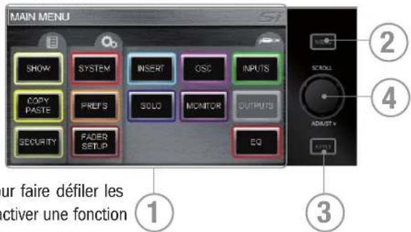 SOUNDCRAFT Si Expression 3 - Codeurs et touches de l'écran tactile - 1