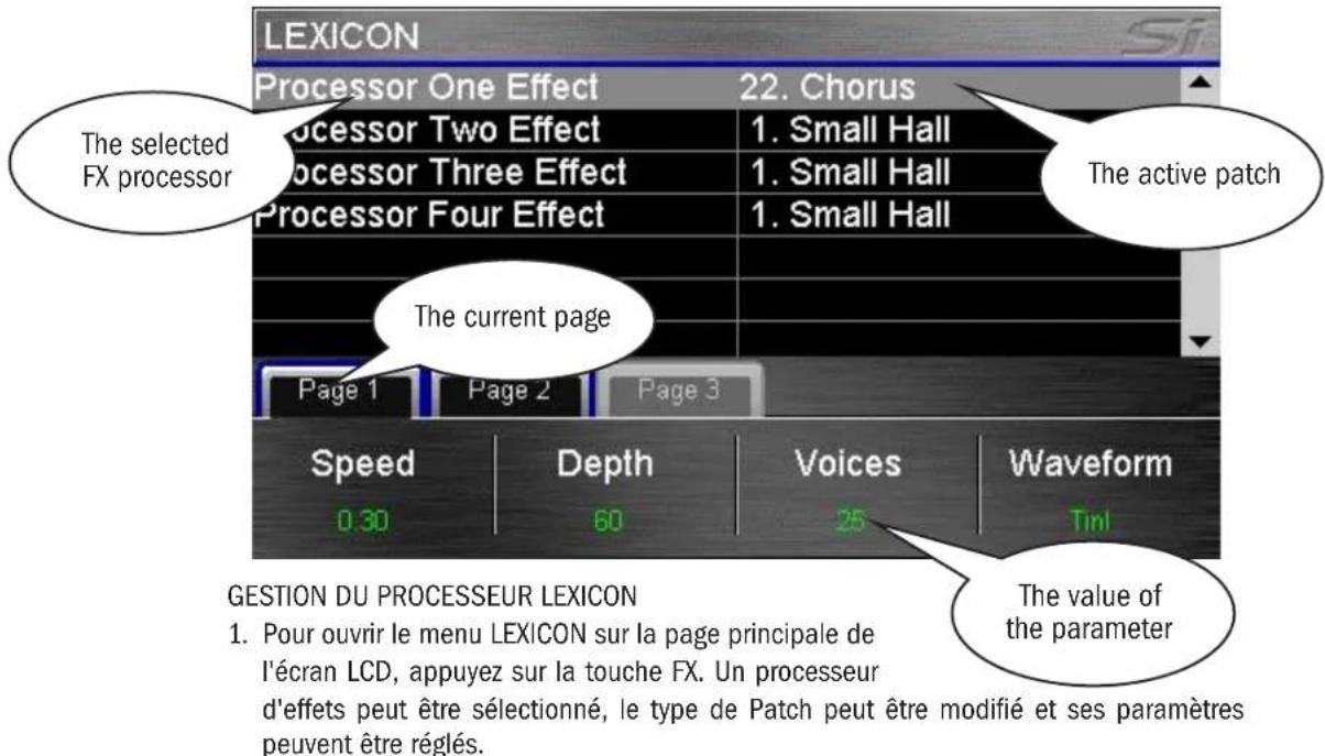 SOUNDCRAFT Si Expression 3 - Processeur d'effets LEXICON™ - 1