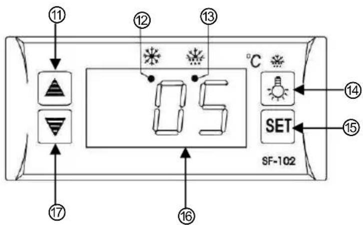 BARTSCHER 700207G - Cyfrowy regulator temperature - 1