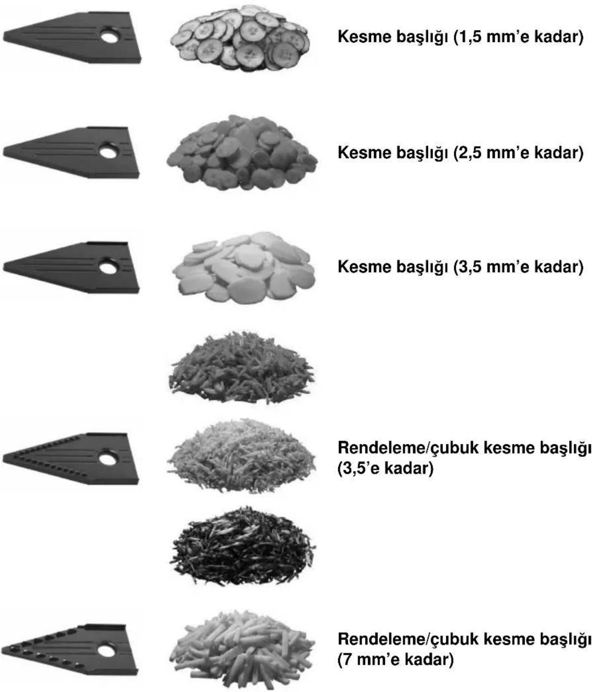 BARTSCHER 500393 - Kesme başlıkları - 1