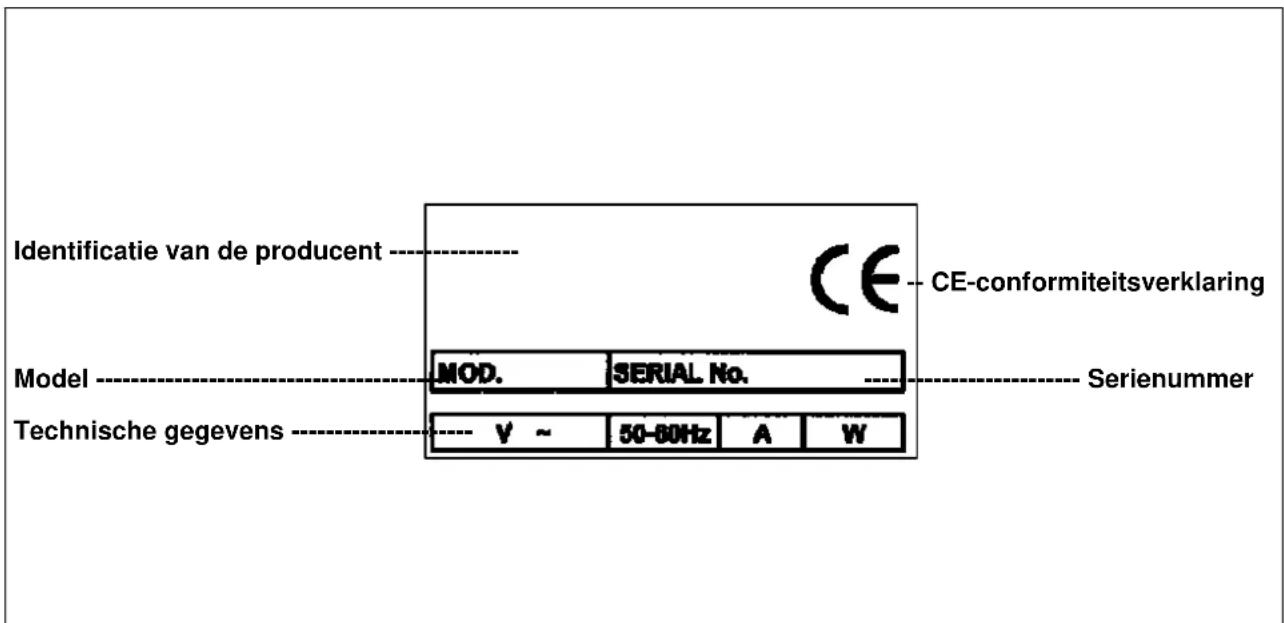 BARTSCHER 200255 - Producent- en productidentificatie - 1
