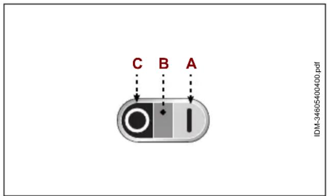 BARTSCHER T3N 3L - DESCRIPTION DES COMMANDES - 1