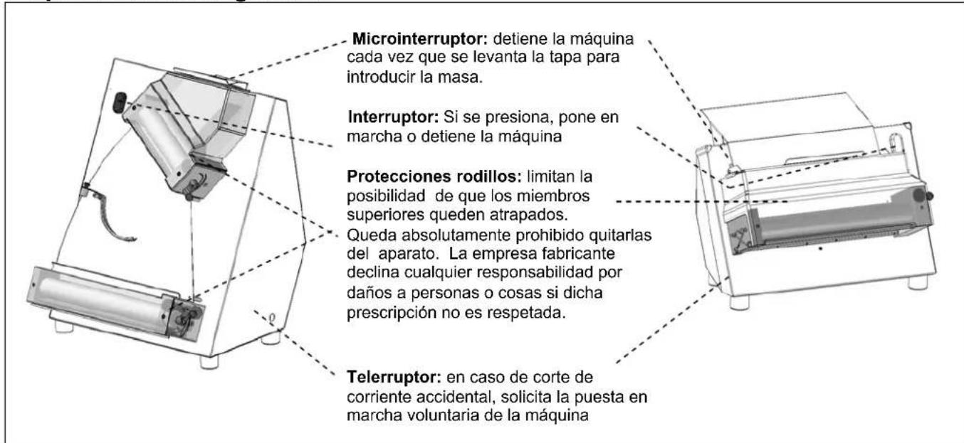 BARTSCHER 101937 - Descripción de laquina - 2