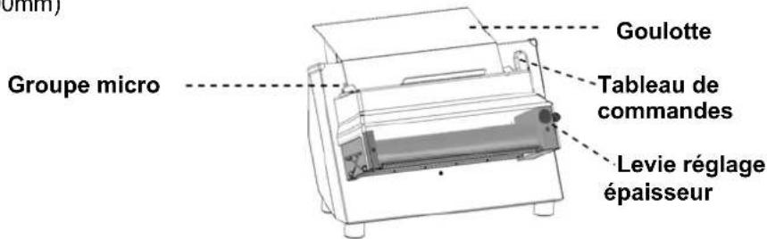 BARTSCHER 101937 - Description de la machine - 3