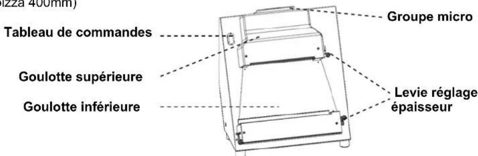 BARTSCHER 101937 - Description de la machine - 2