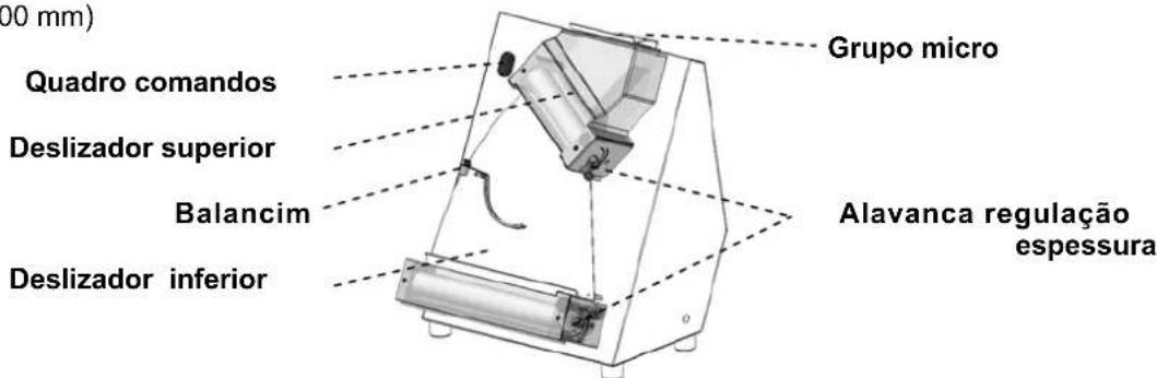 BARTSCHER 101937 - INFORMAÇÖNES GERAIS - 1