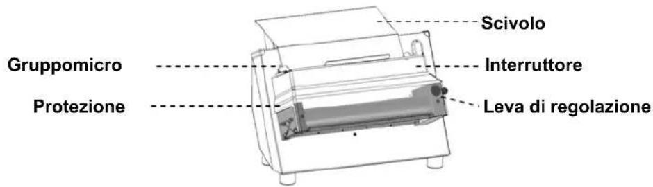BARTSCHER 101937 - Descrizione generale della macchina - 3