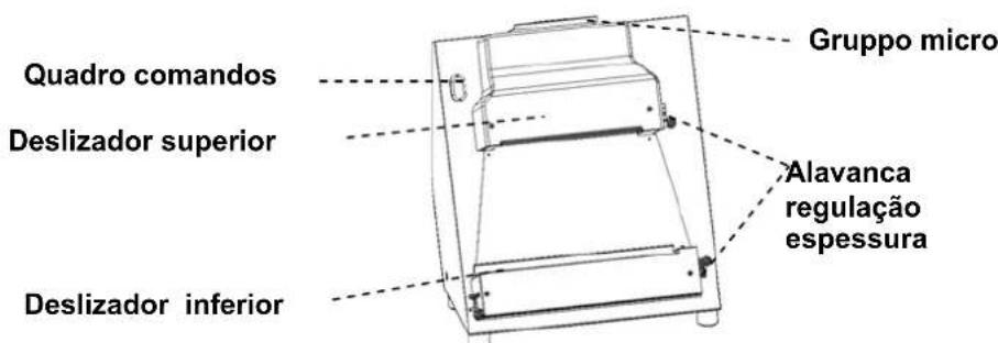 BARTSCHER 101937 - Descrição das máquinas - 1