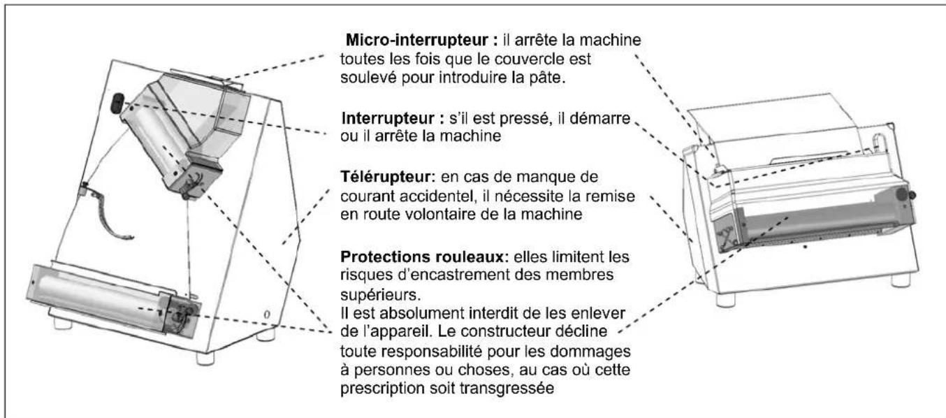 BARTSCHER 101937 - Dimensions d'encombrement - 3