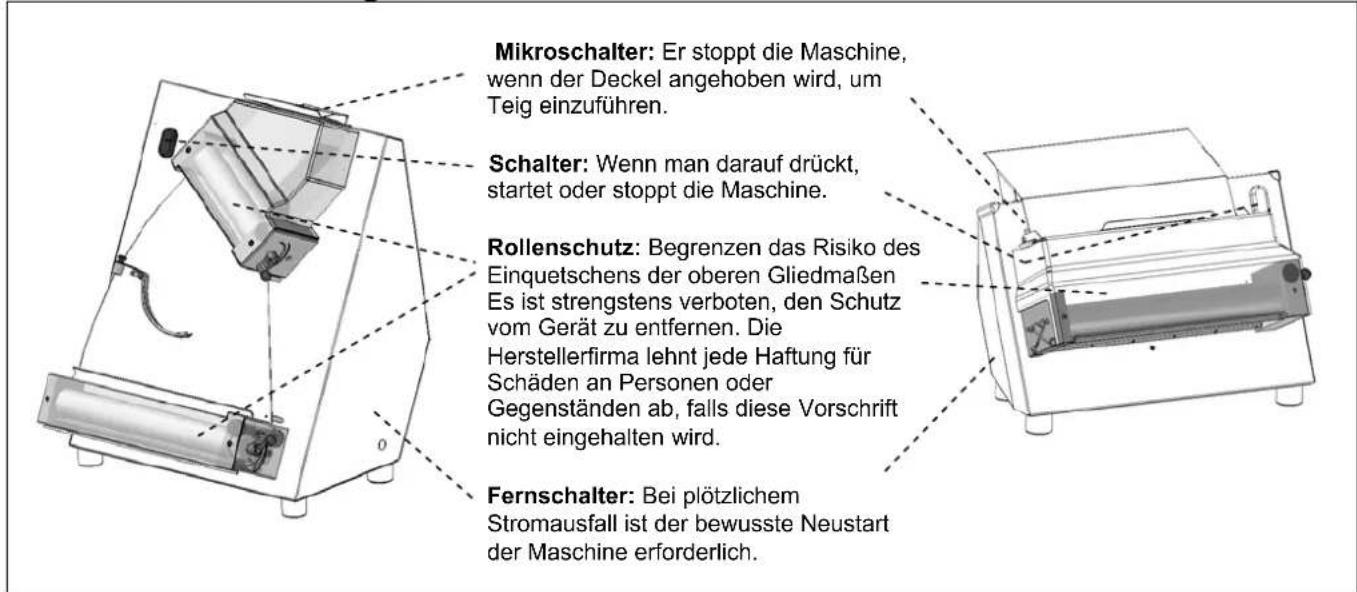 BARTSCHER 101937 - Beschreibung der Maschine - 2