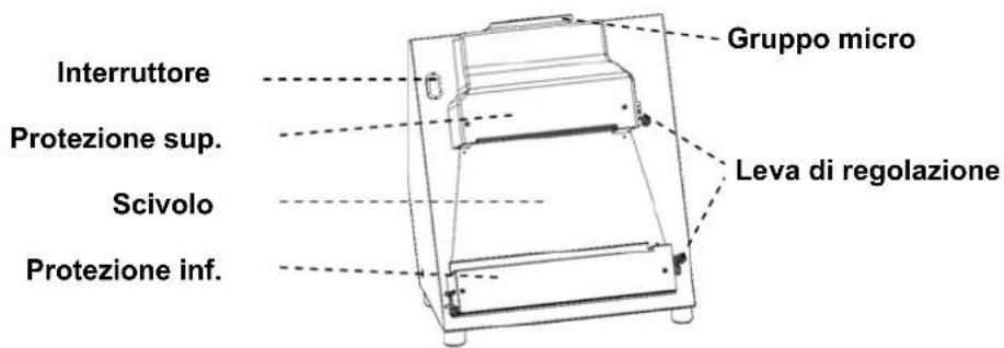 BARTSCHER 101937 - Descrizione generale della macchina - 2