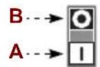 BARTSCHER 101971 - DESCRIPCION MANDOS - 1