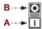 BARTSCHER 101971 - CONTROL DESCRIPTIONS - 1