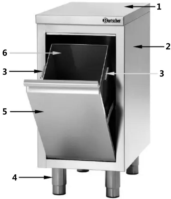 Bartscher 1 2 3 3 4 5 6