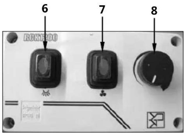 BARTSCHER 116019 - Touches d'emploi - 1