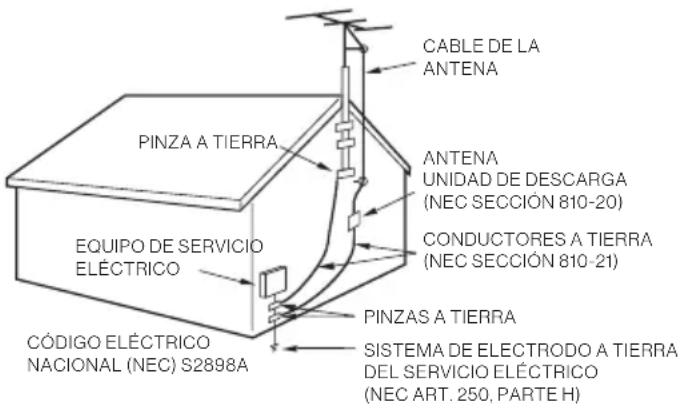 Furrion FDUP43CBR - Advertencias de seguridad - 1
