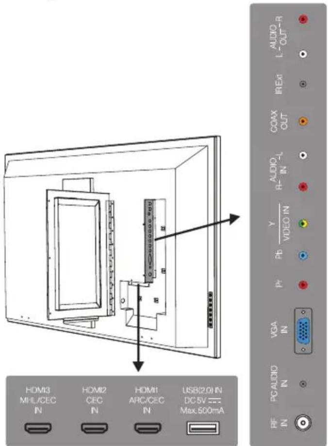 Furrion FDUP43CBR - Cable Management - 1