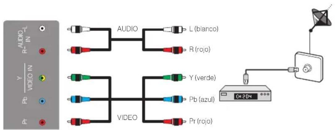 Furrion FDUP43CBR - Conexión - 1