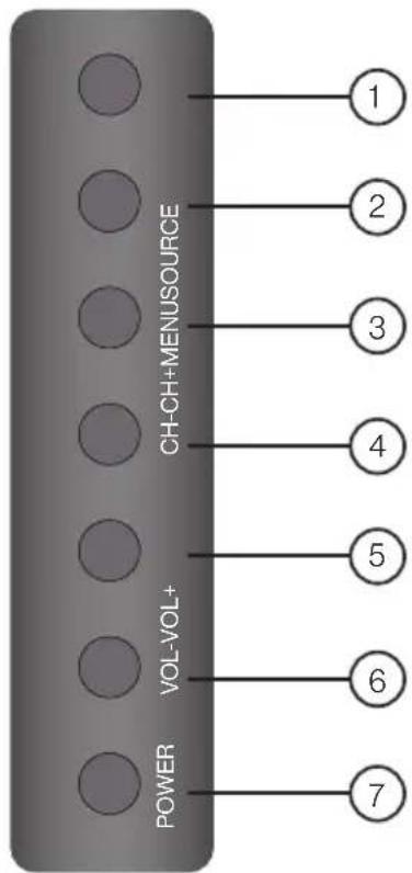 Furrion FDUP43CBR - Panel de control - 1