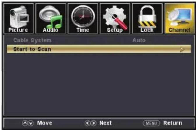 Furrion FDUP43CBR - Ajuste del televisor - 1