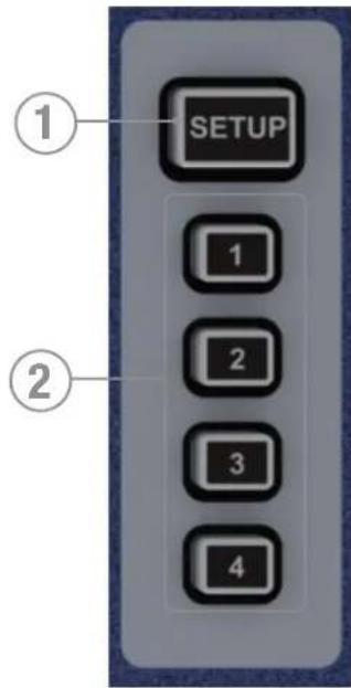 SOUNDCRAFT Si Expression 2 - TOUCHES MUTE ET MUTE MASTER - 1