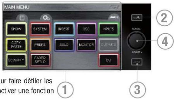 SOUNDCRAFT Si Expression 2 - CODEURS ET TOUCHES DE L'ÉCRAN TACTILE - 1