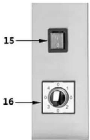 BARTSCHER KST2200 Plus - Éléments de commande / les fusibles - prises correspondantes - 2