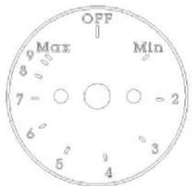 OFF 9 Max 8 0 7 - ○ 6 0 5 2 4 Min 3