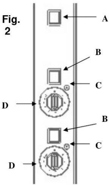 Fig. 2 A B C D B C D