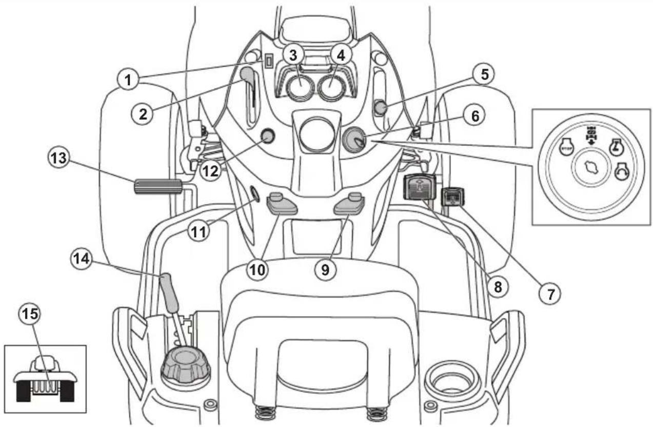 HUSQVARNA TS 248XD - Soutien/aide - 1