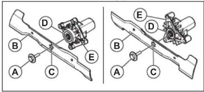 HUSQVARNA TS 248XD - Remplacement des lames - 2