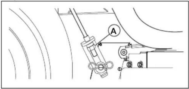 HUSQVARNA TS 242XD - Réglage du parallélisme de l'unité de coupe - 1