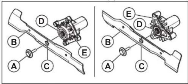 HUSQVARNA TS 242XD - Remplacement des lames - 2
